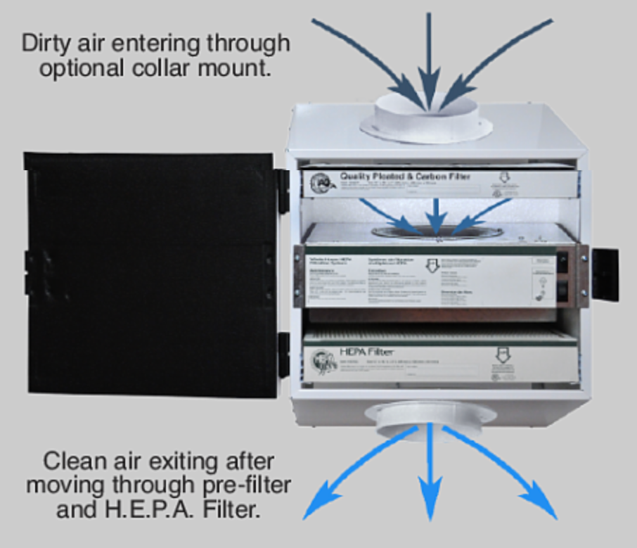 Clean_air